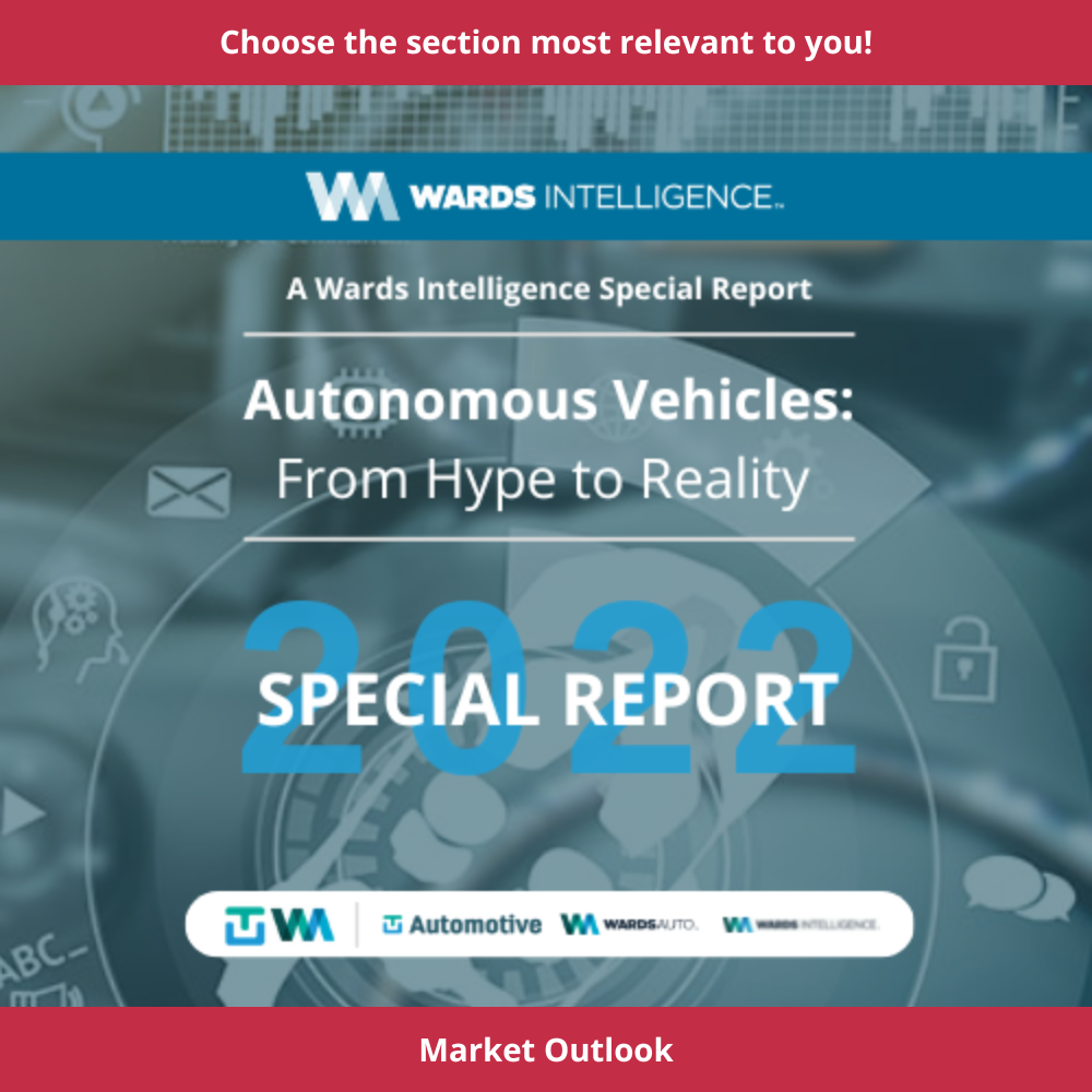 Autonomous Vehicles: From Hype to Reality - Market Outlook